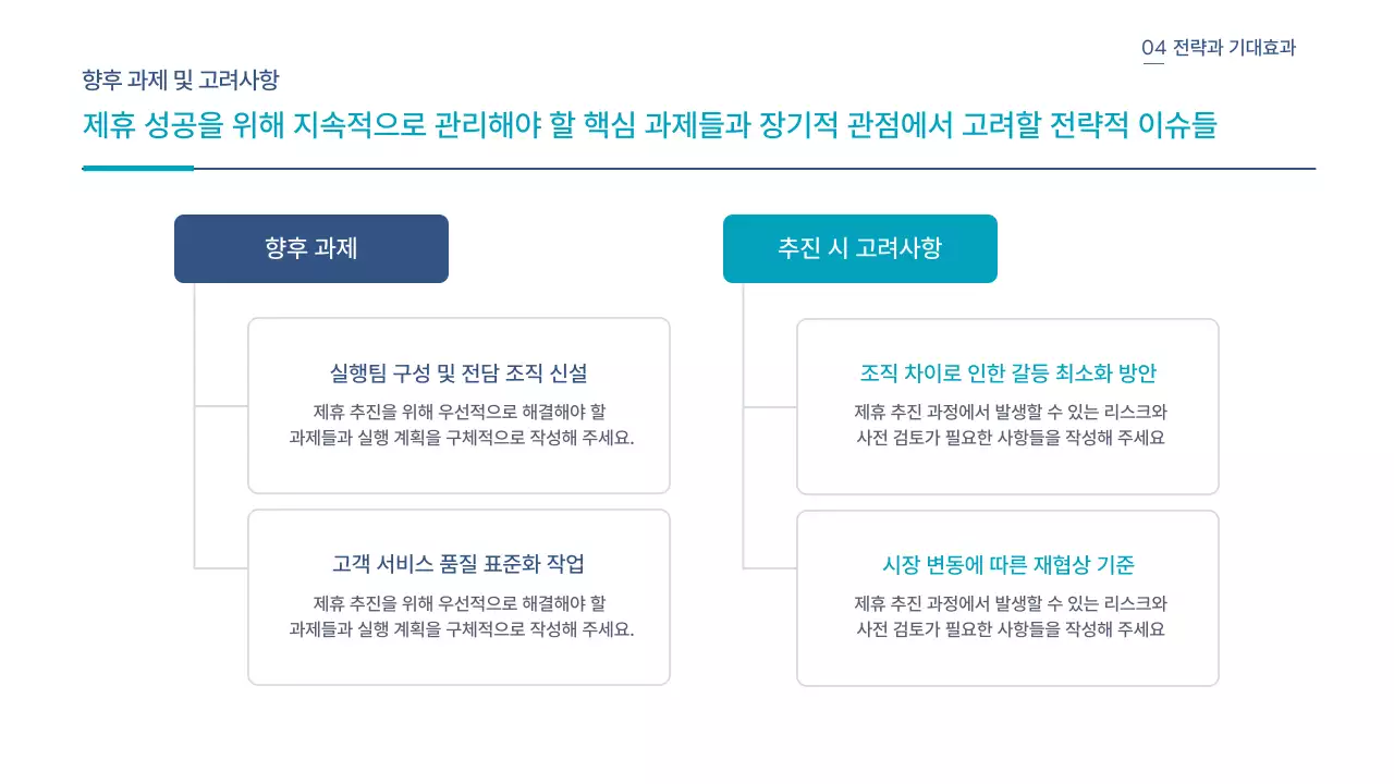 파랑 모던 사업 전략 제안서