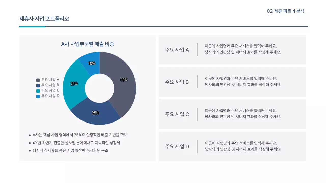 파랑 모던 사업 전략 제안서
