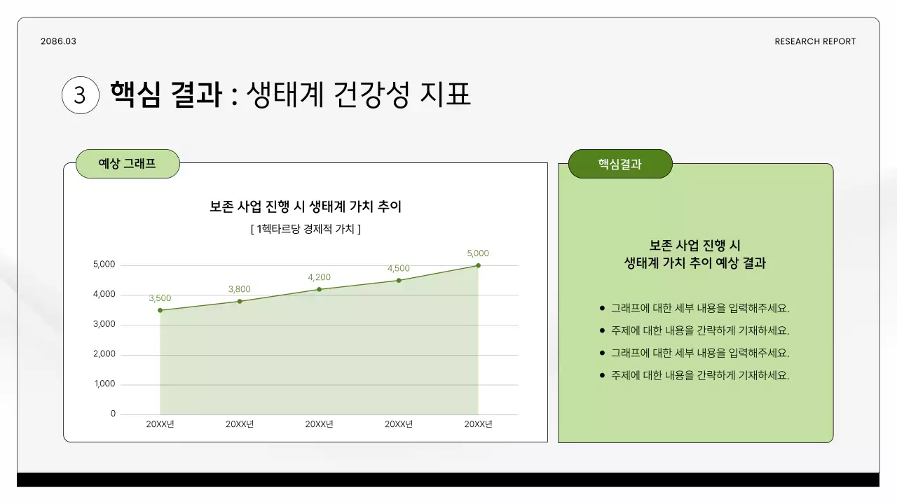 초록 깔끔 환경 연구 보고서