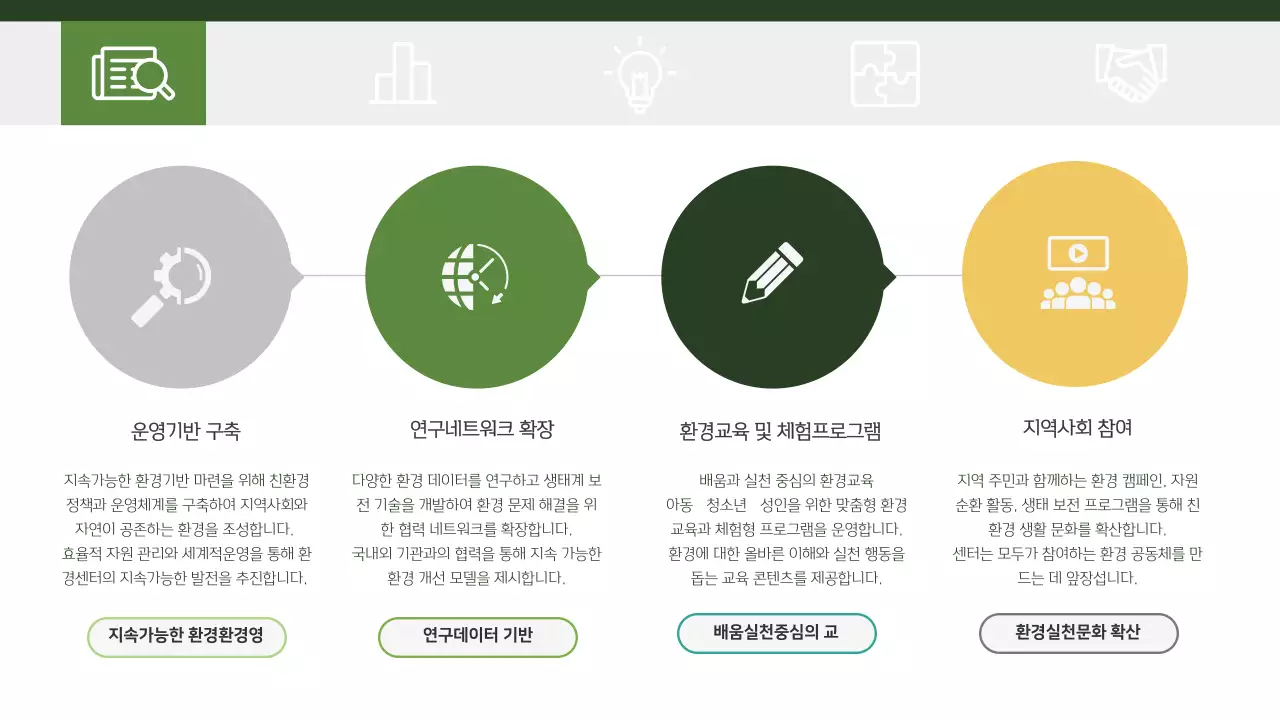 초록 자연 환경 캠페인