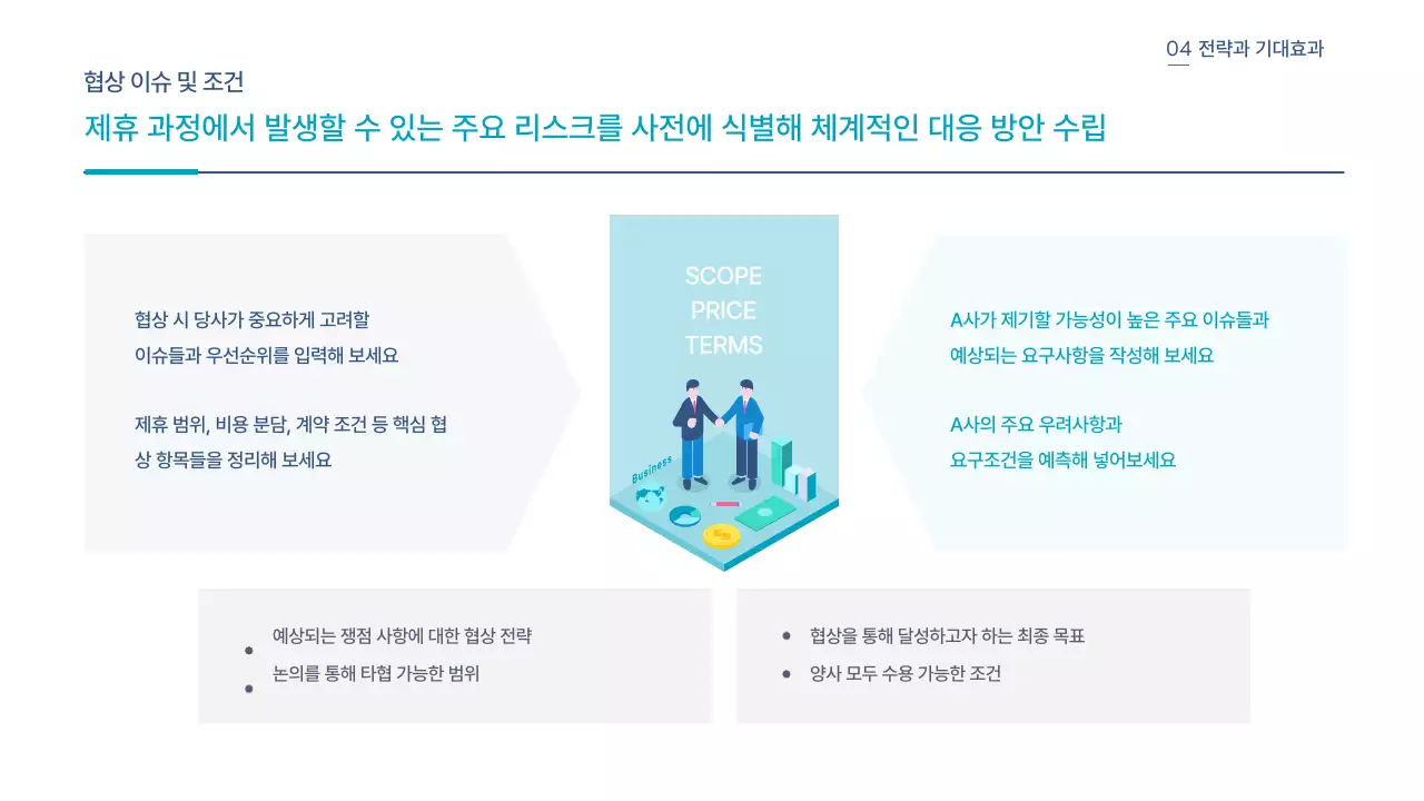 파랑 모던 사업 전략 제안서