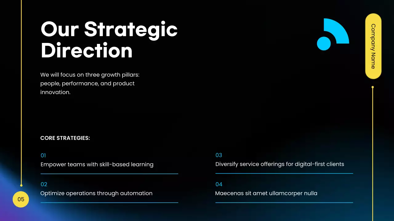 blue modern business plan