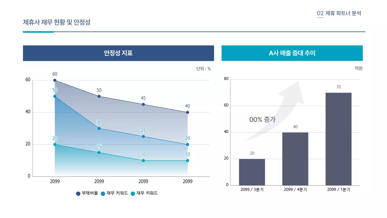 파랑 모던 사업 전략 제안서