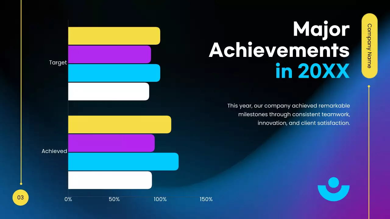 blue modern business plan