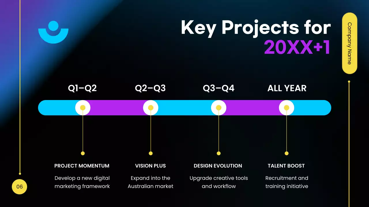 blue modern business plan