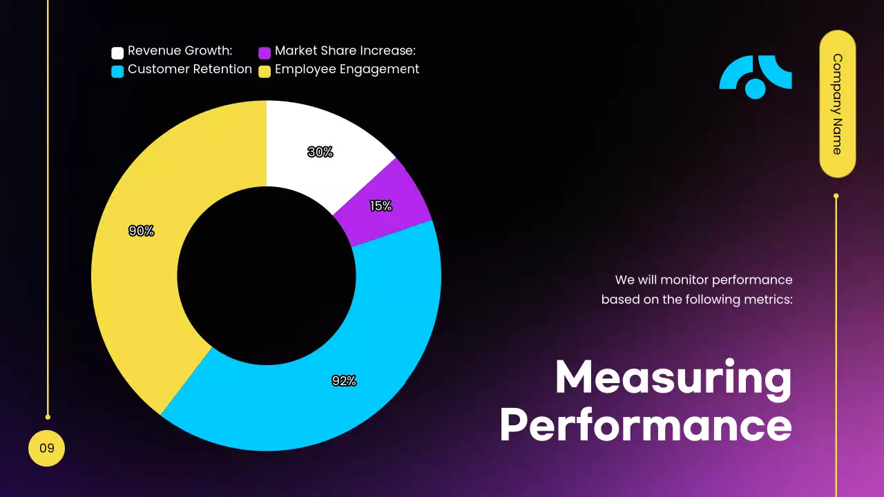 blue modern business plan
