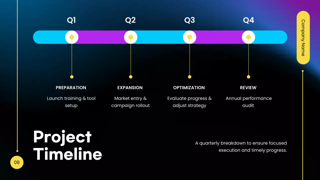 blue modern business plan