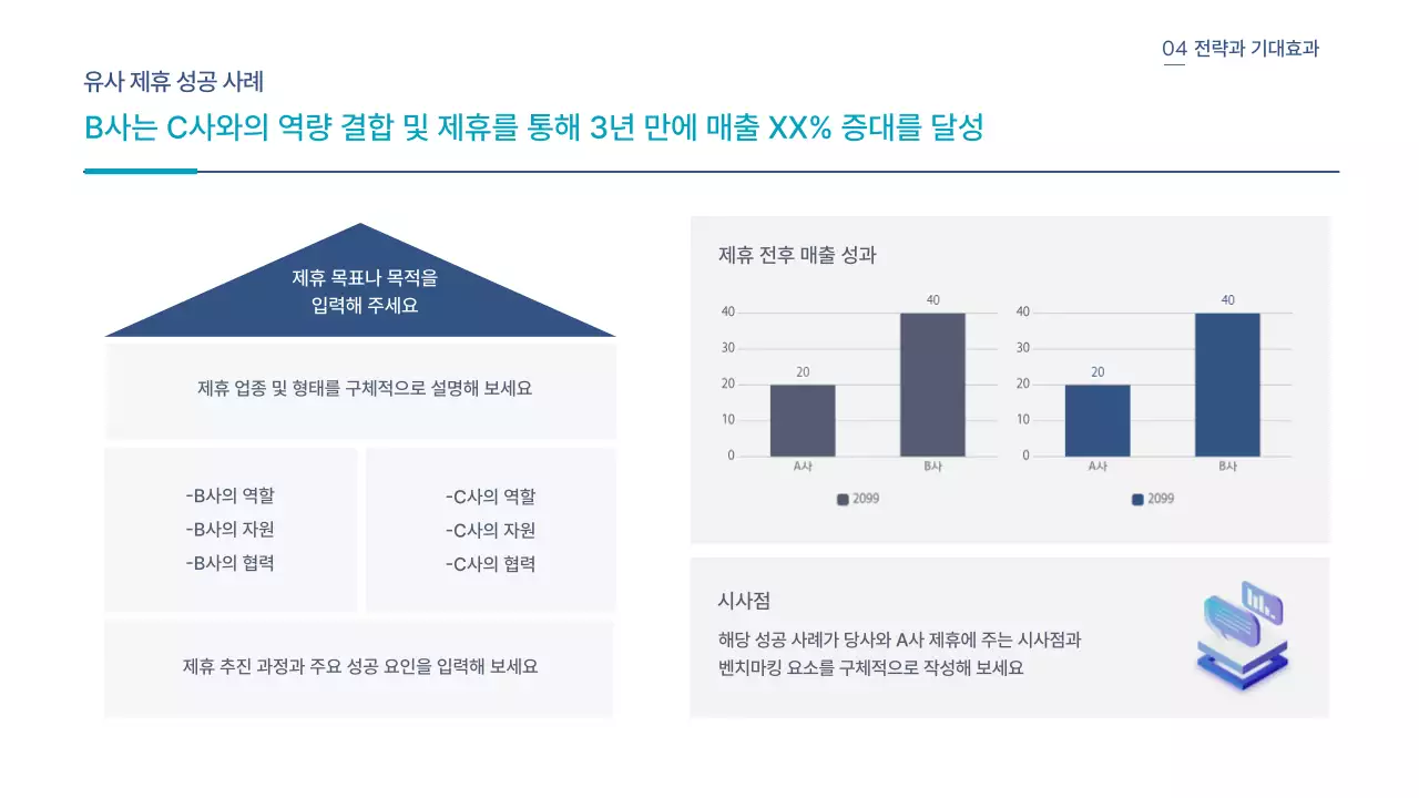 파랑 모던 사업 전략 제안서