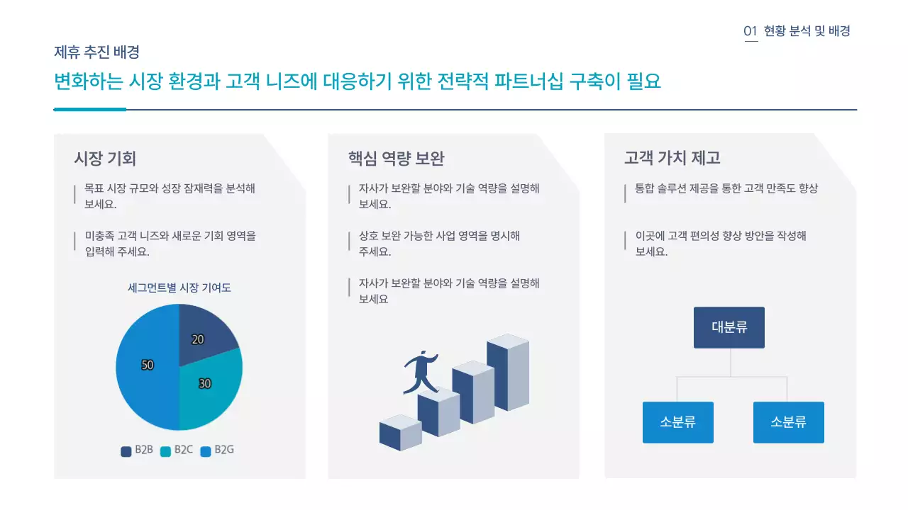 파랑 모던 사업 전략 제안서