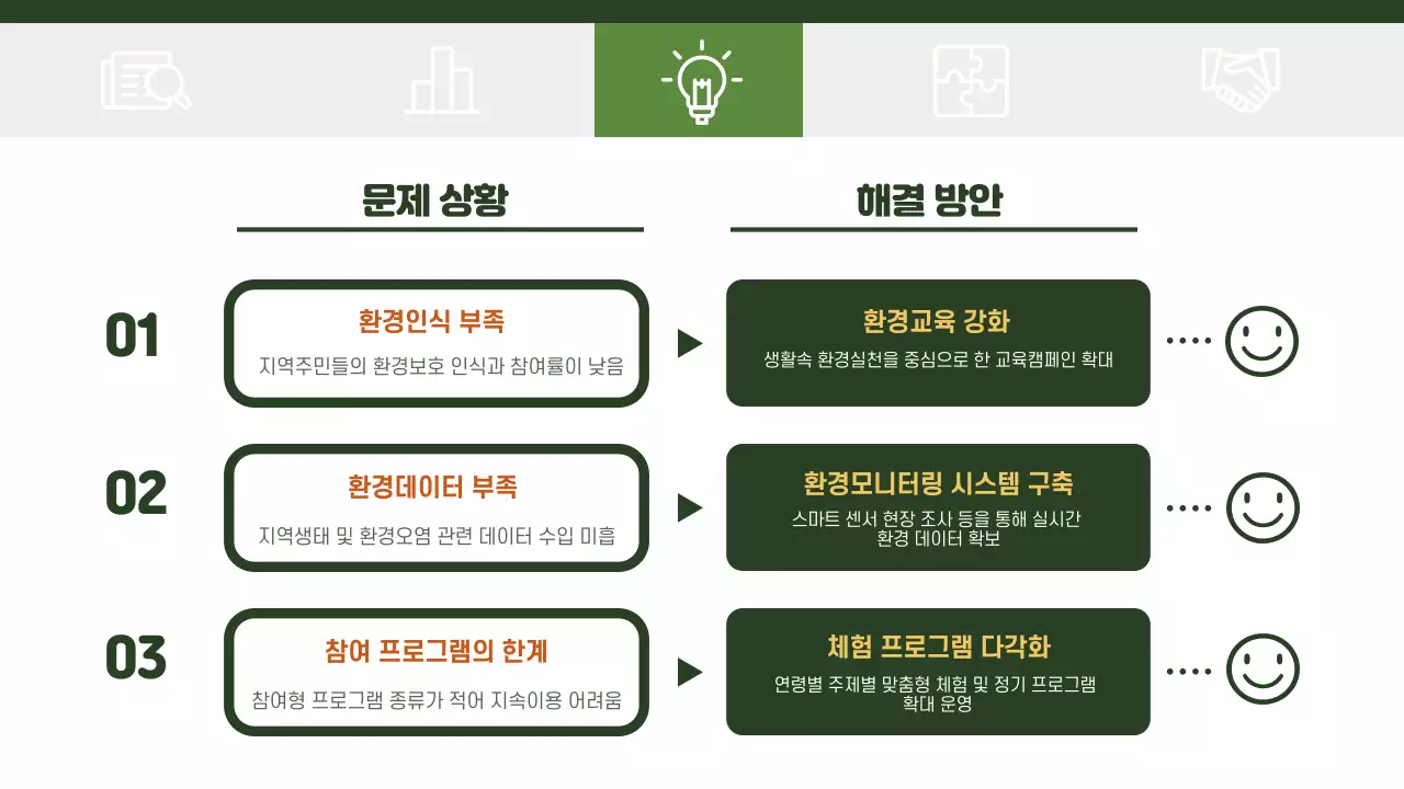 초록 자연 환경 캠페인