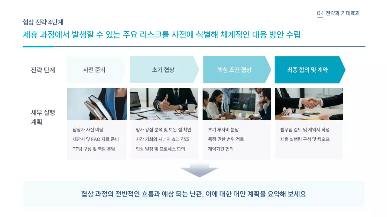 파랑 모던 사업 전략 제안서