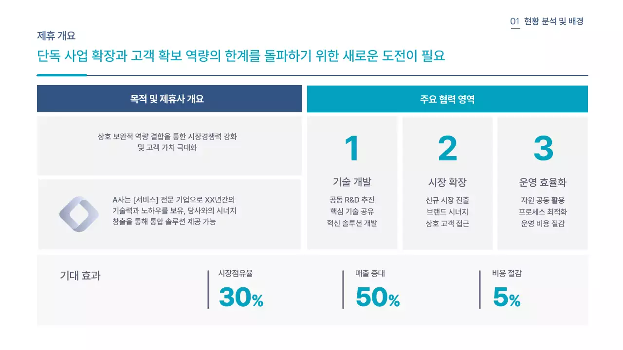 파랑 모던 사업 전략 제안서