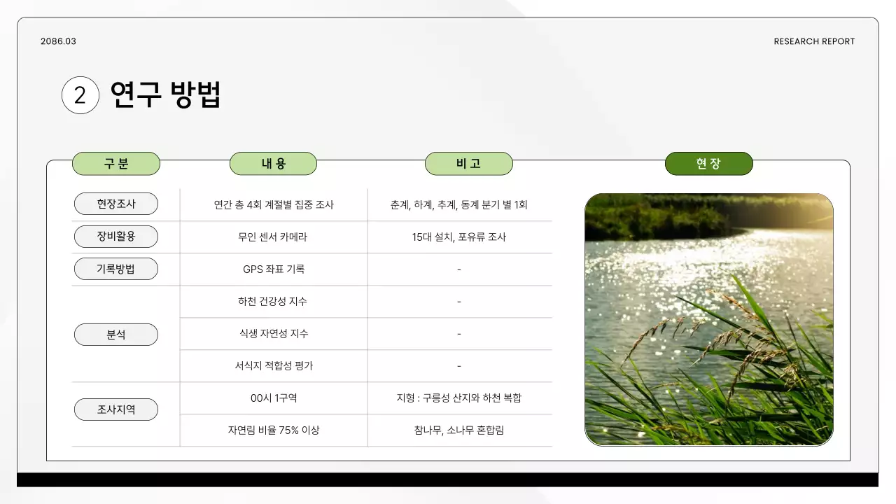 초록 깔끔 환경 연구 보고서