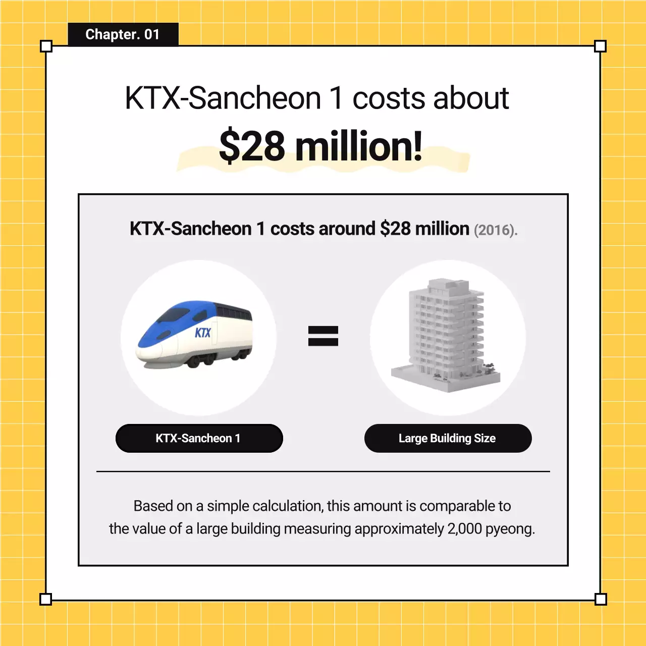 anúncio de trem moderno amarelo
