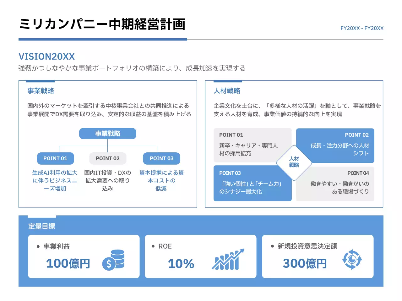 青 シンプル ビジネス 資料