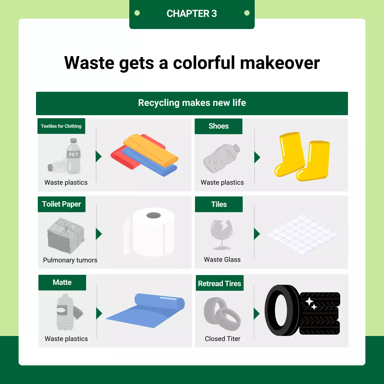 green modern recycling promotion