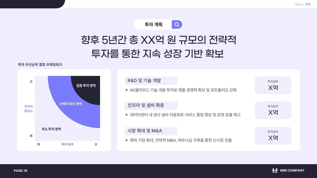 남색 모던 사업 계획 제안서