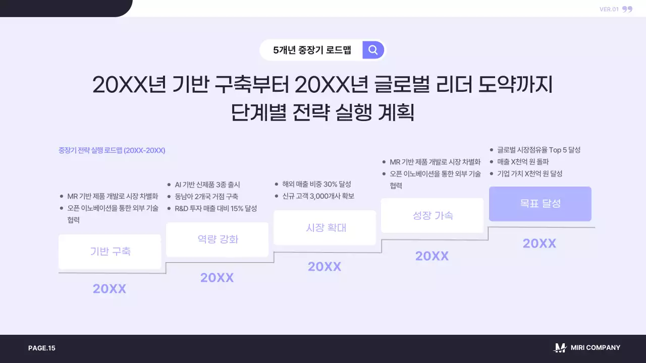 남색 모던 사업 계획 제안서