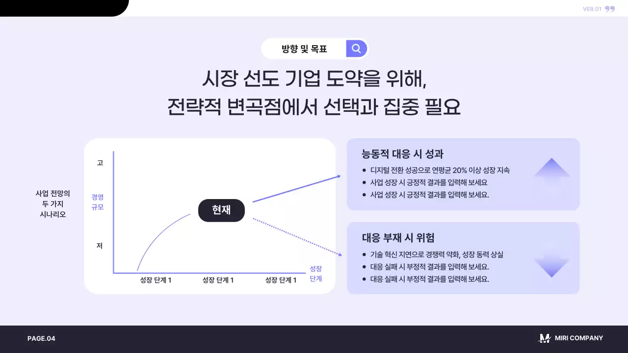 남색 모던 사업 계획 제안서