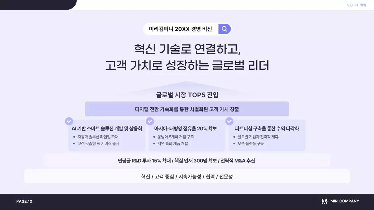 남색 모던 사업 계획 제안서