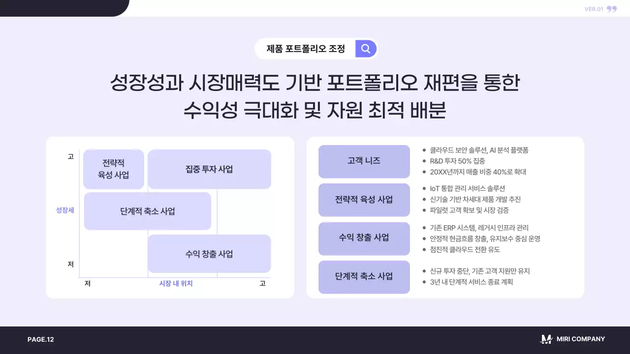 남색 모던 사업 계획 제안서