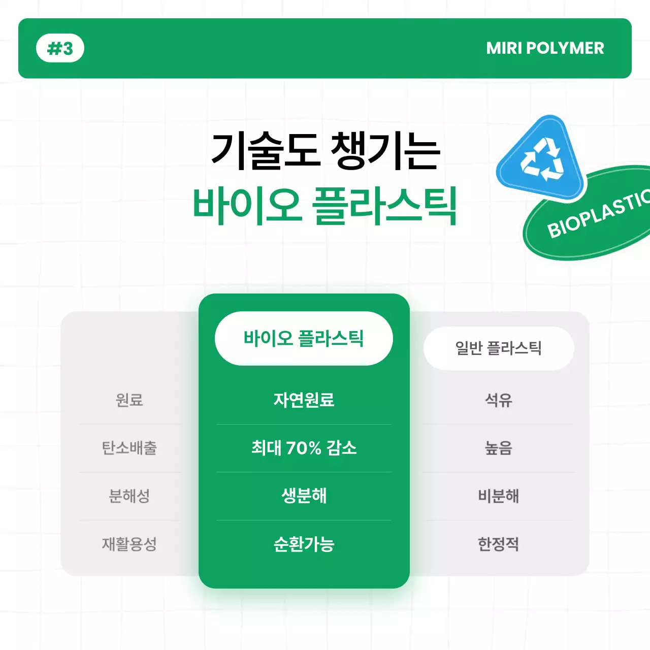 초록 깔끔 환경 캠페인