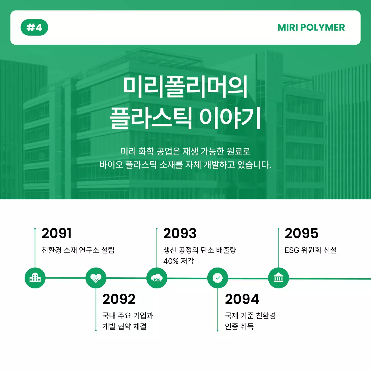 초록 깔끔 환경 캠페인