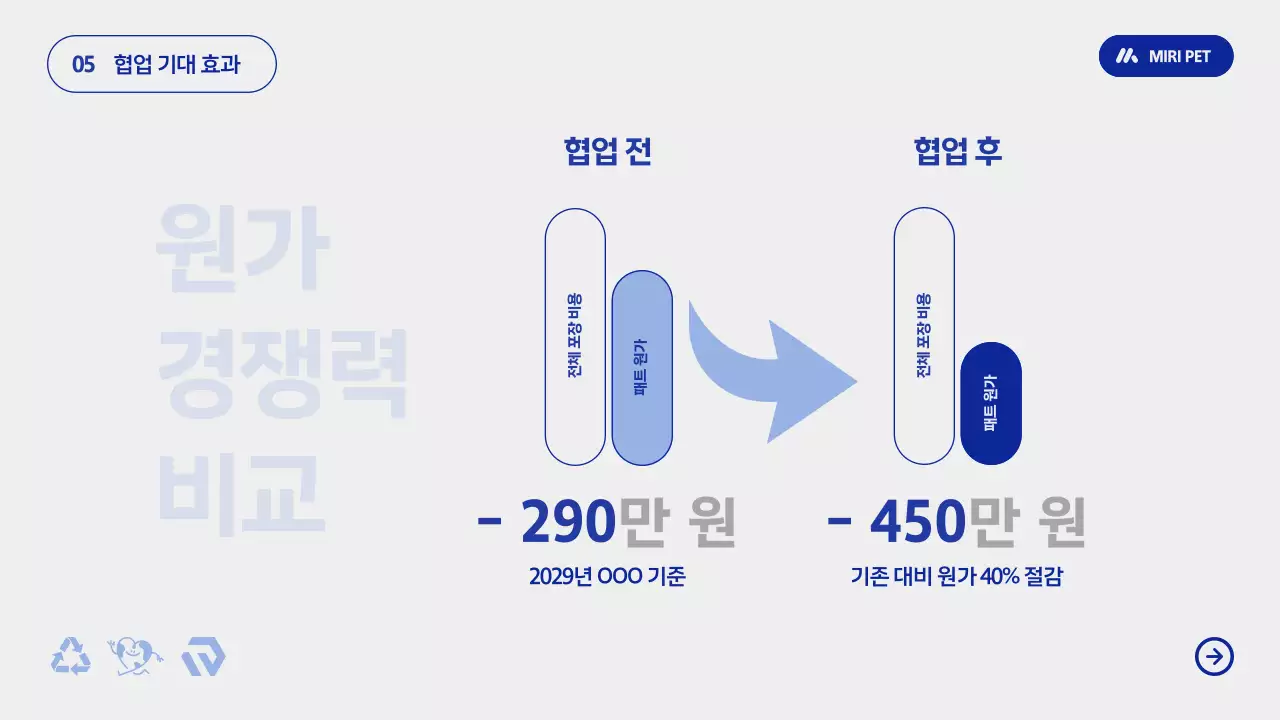 회색 모던 패키징 제안서