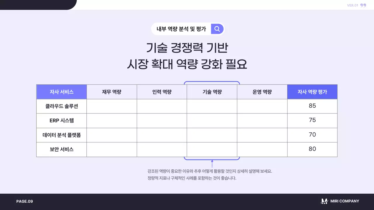 남색 모던 사업 계획 제안서