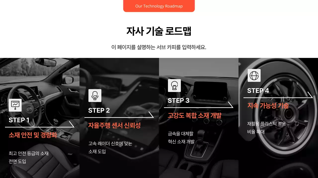 검정 모던 자동차 보고서