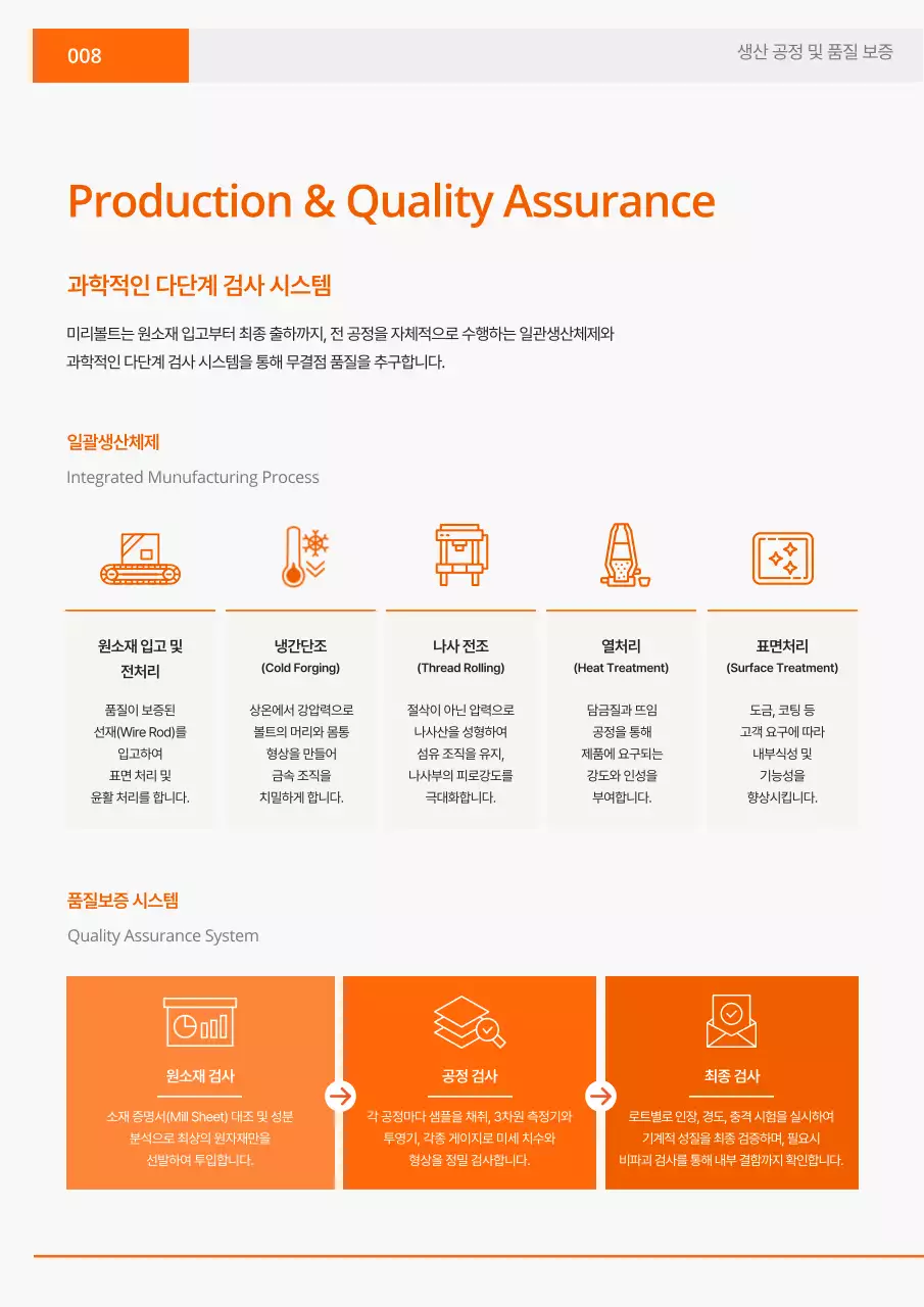 주황 심플 산업 카탈로그