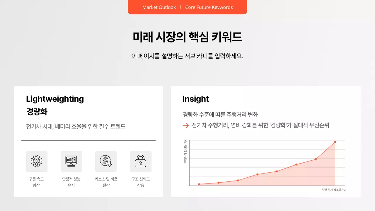 검정 모던 자동차 보고서