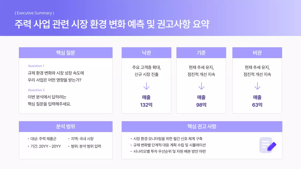 연보라 미니멀 전략 기획서
