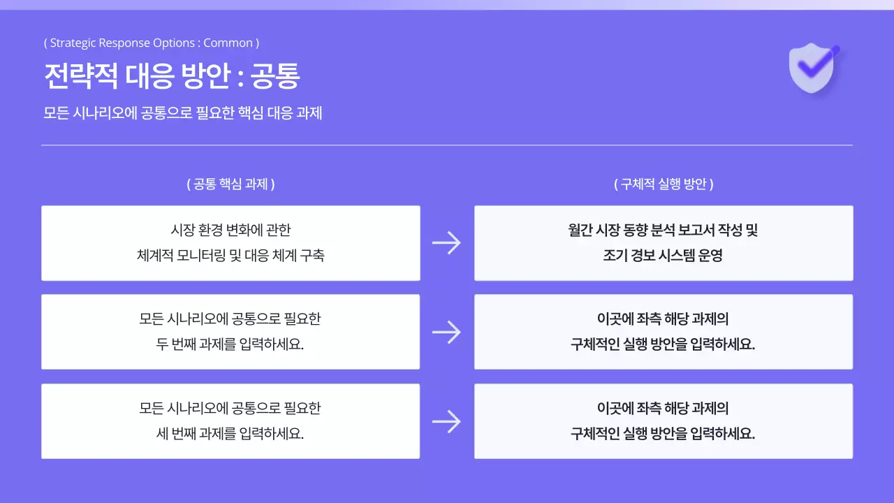 연보라 미니멀 전략 기획서