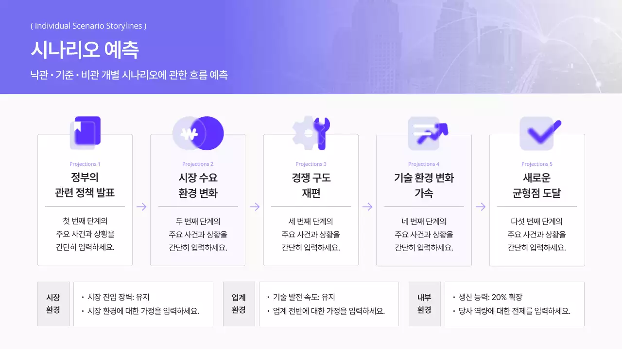 연보라 미니멀 전략 기획서