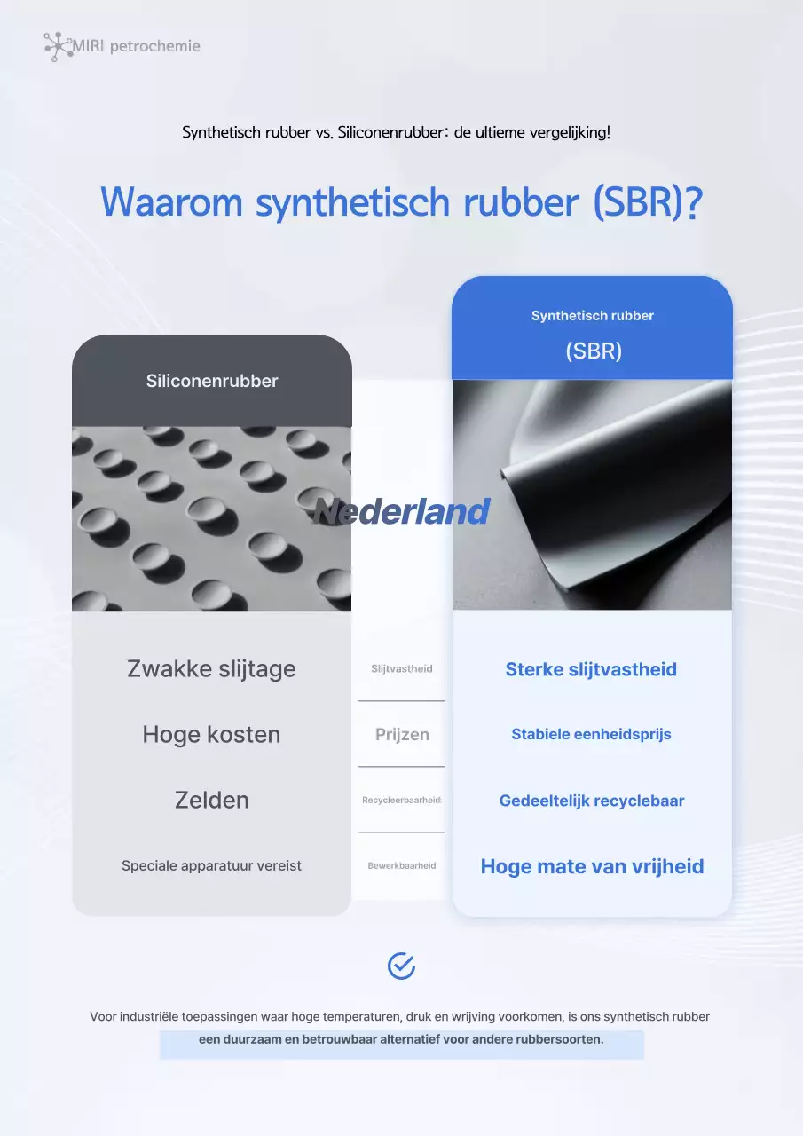 Blauwe moderne industriële reclame