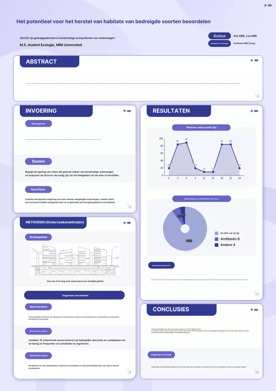 Yeonbora Clean Ecology-onderzoeksrapport