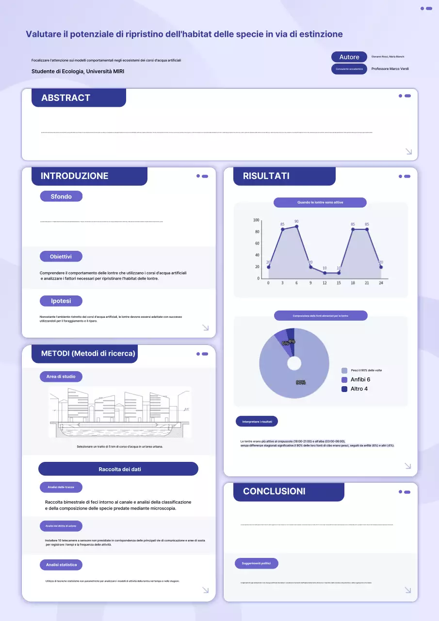 Rapporto di ricerca sull'ecologia pulita di Yeonbora