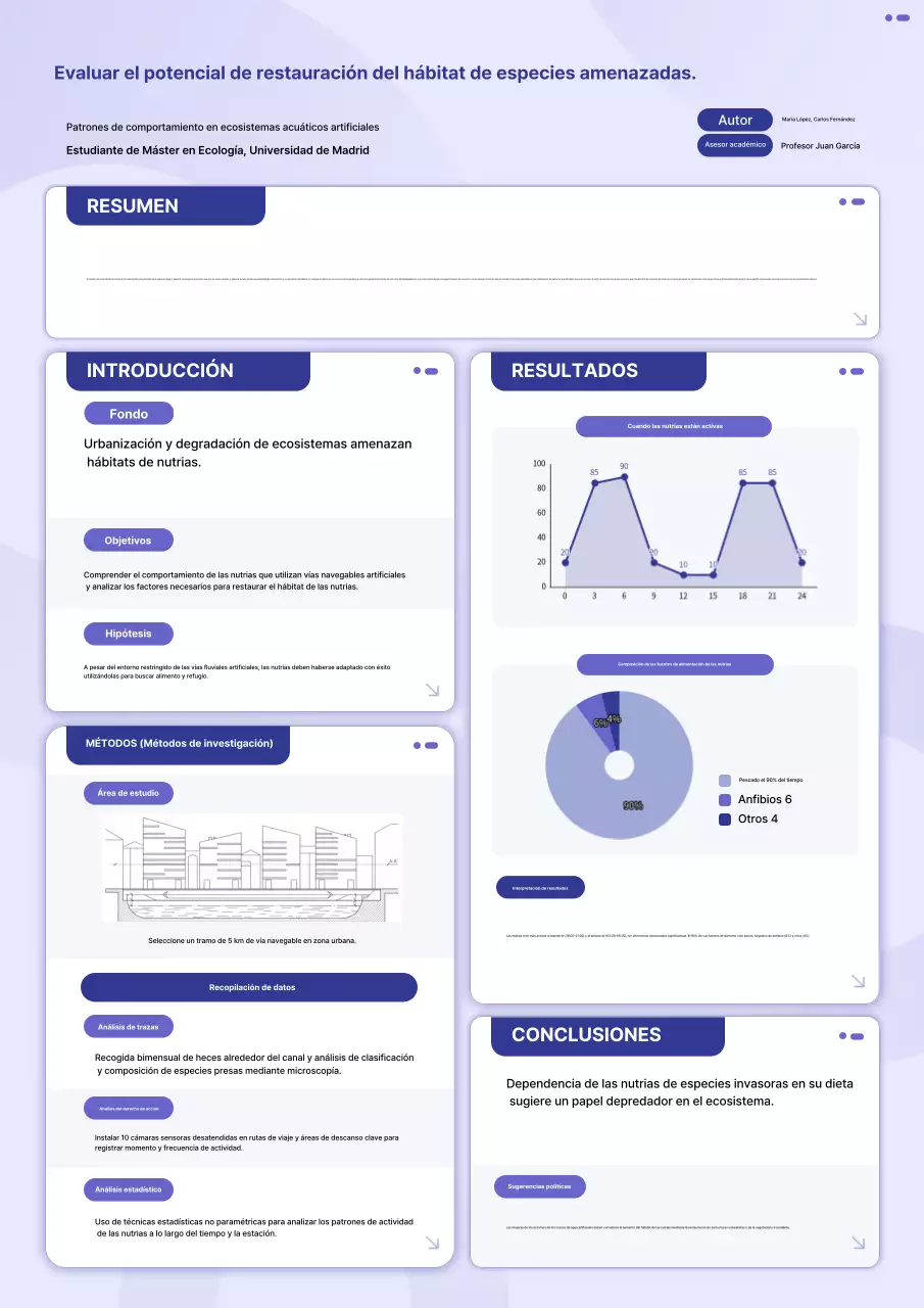 Informe de investigación sobre ecología limpia de Yeonbora
