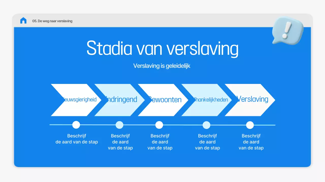 Blauwe eenvoudige gezondheidsvoorlichtingsmaterialen