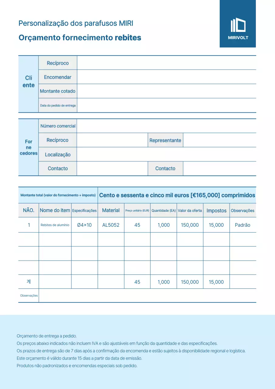 Informações sobre o orçamento da Blue Clean - Entrega