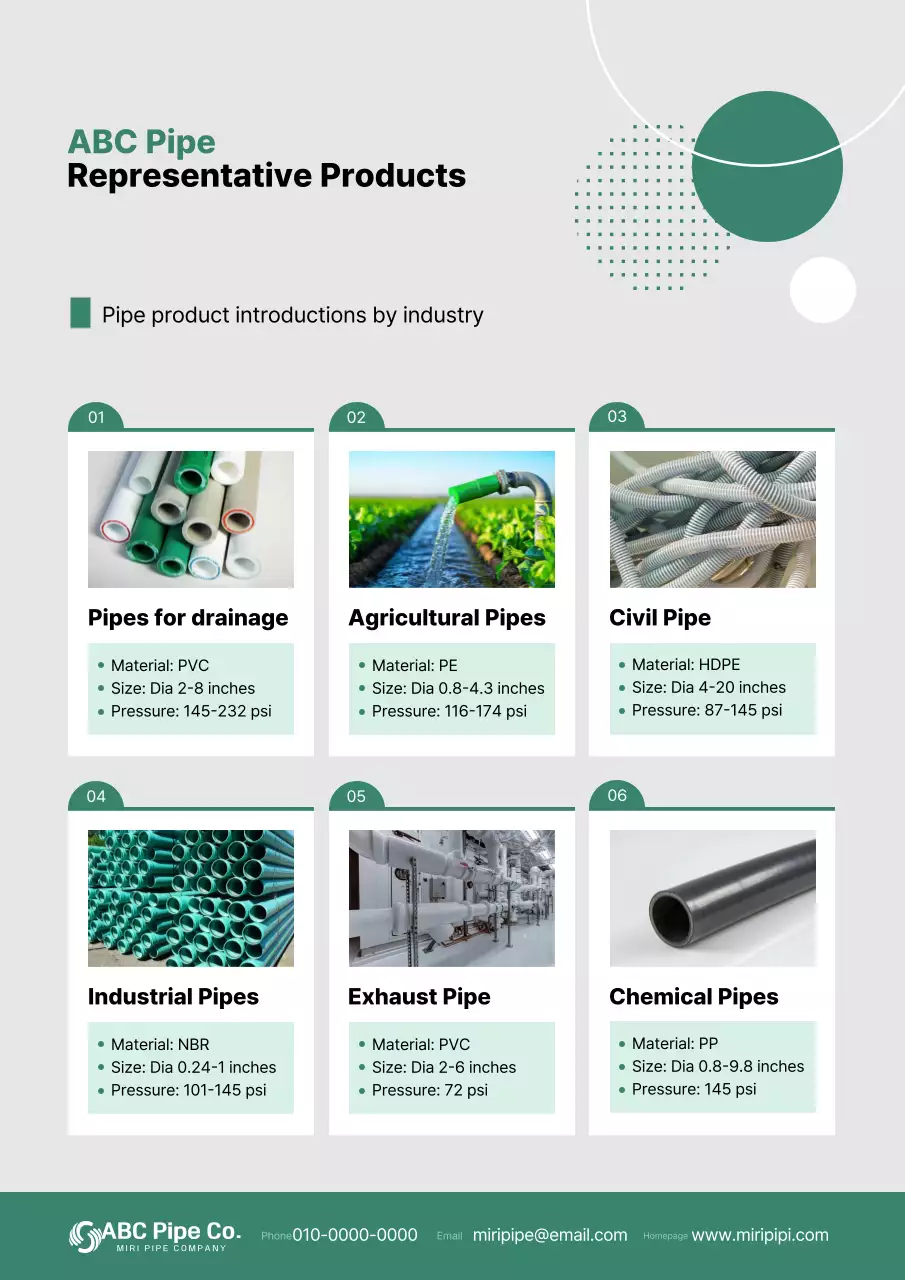 Giới thiệu sản phẩm công nghiệp xanh sạch