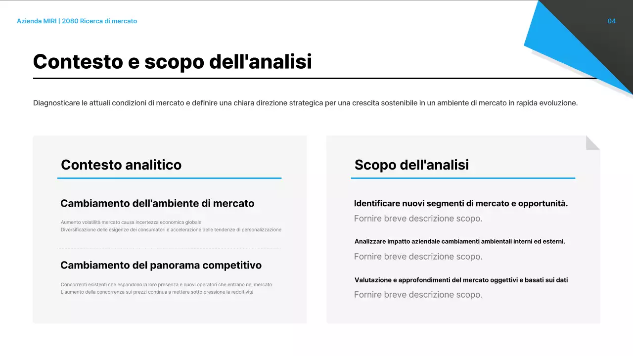 Analisi del rapporto sul mercato moderno nero