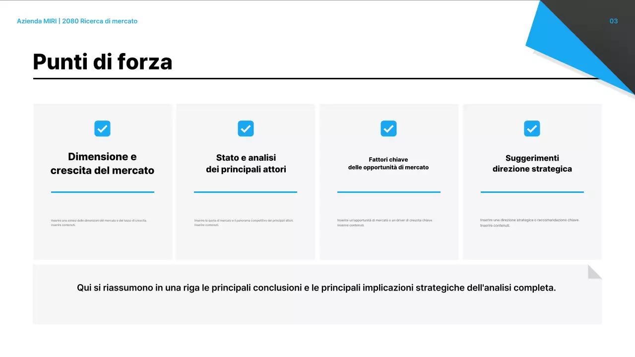 Analisi del rapporto sul mercato moderno nero