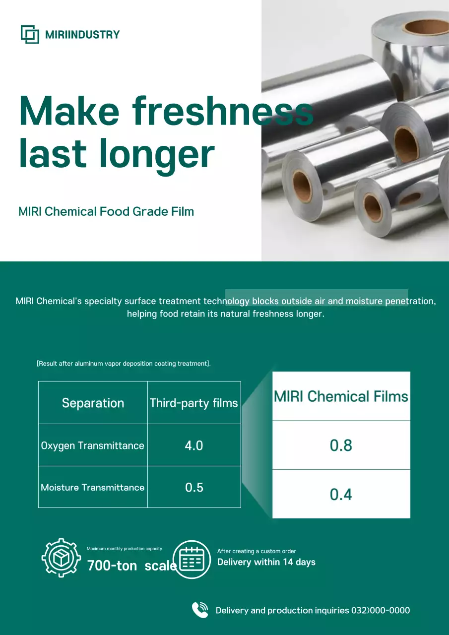 Quảng cáo Bao bì Xanh Hiện đại