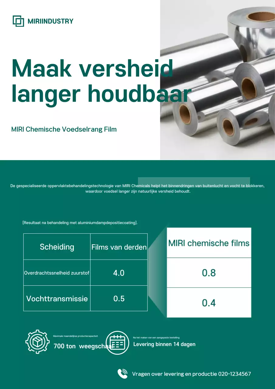 Groene moderne verpakkingsadvertentie