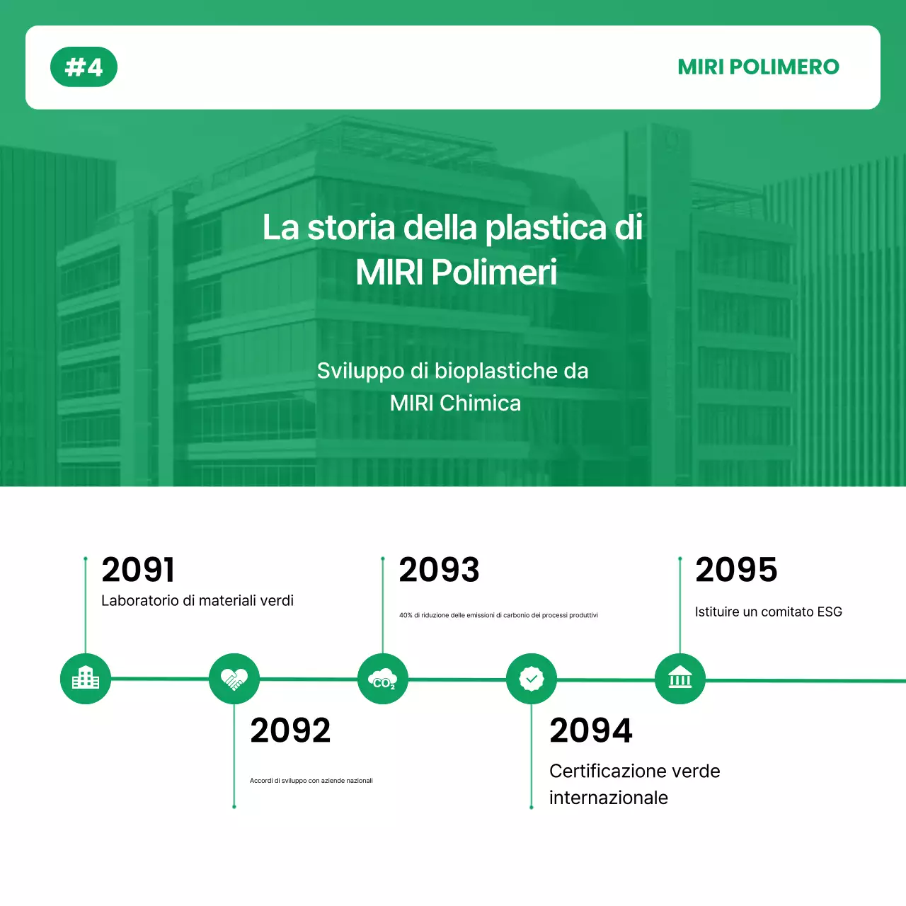 Campagna Ambiente Verde e Pulito