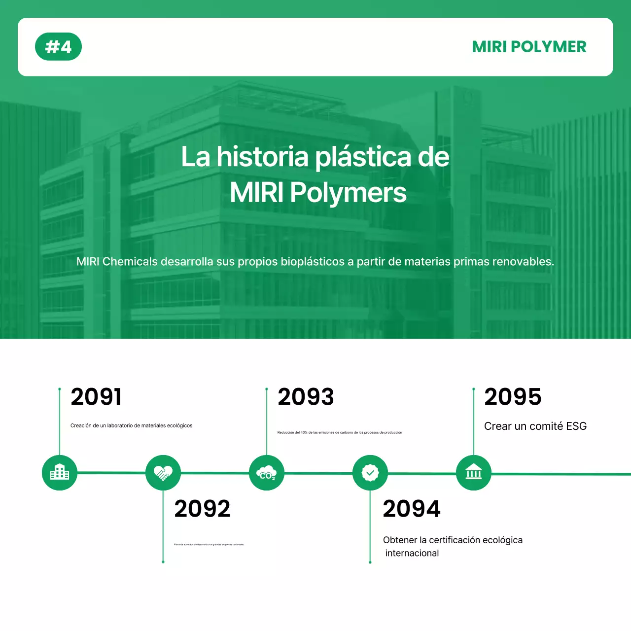 Campaña por un Medio Ambiente Limpio y Verde