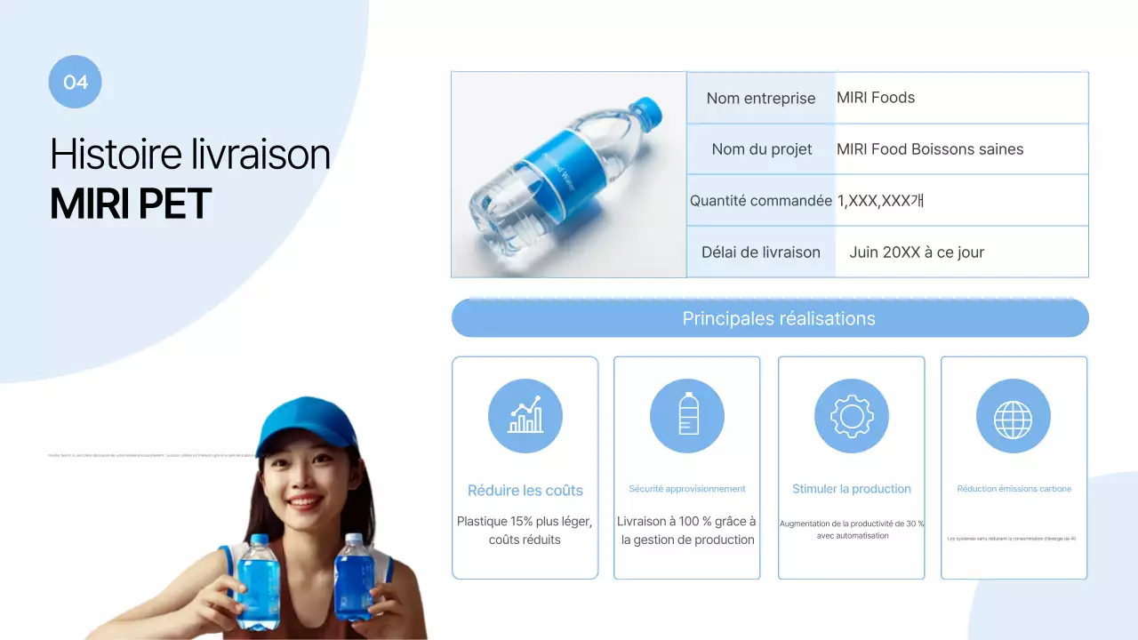 Proposition d'emballage moderne Sky Blue