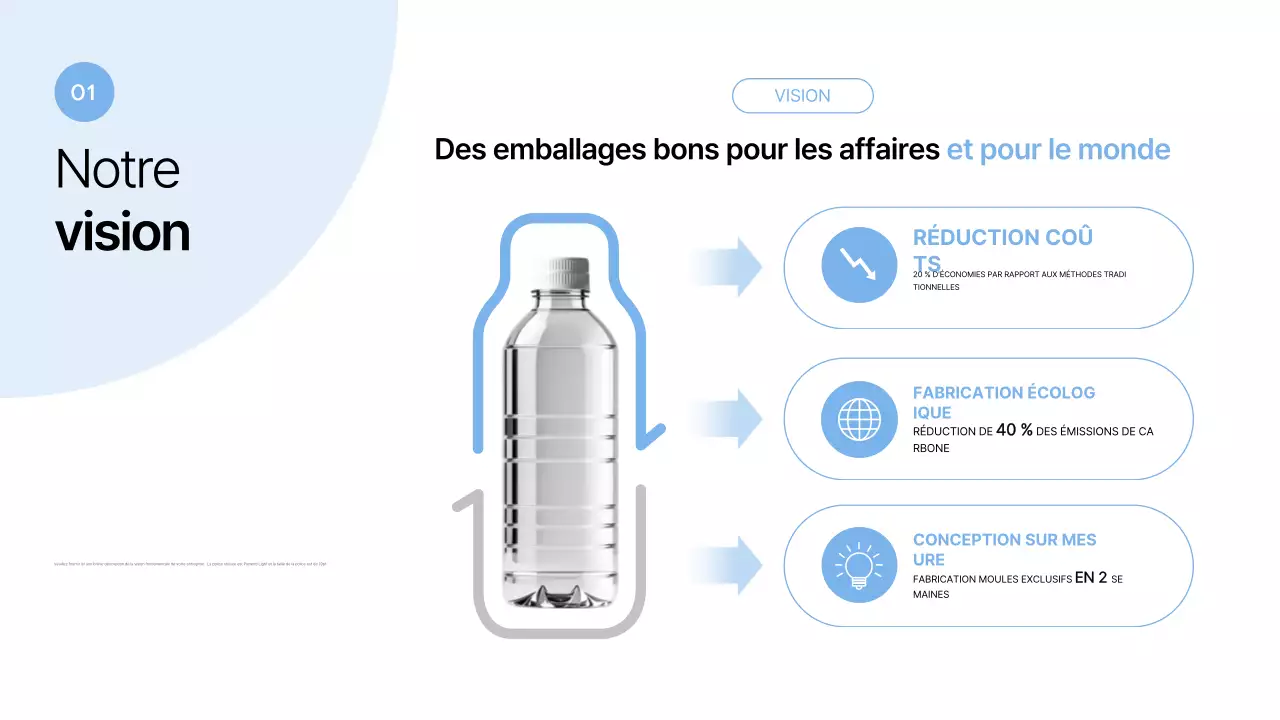 Proposition d'emballage moderne Sky Blue